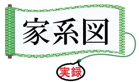 「松本清張の蛇足的研究」のＴＯＰページへ